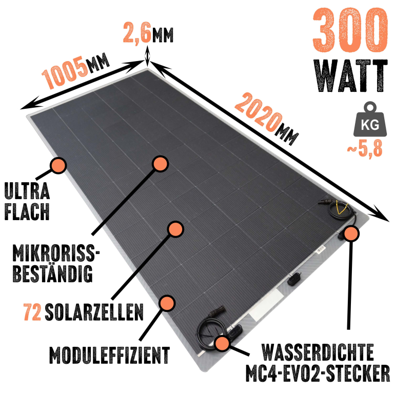 4PANNEAU SOLAIRE FLEXIBLE PANDA 300W